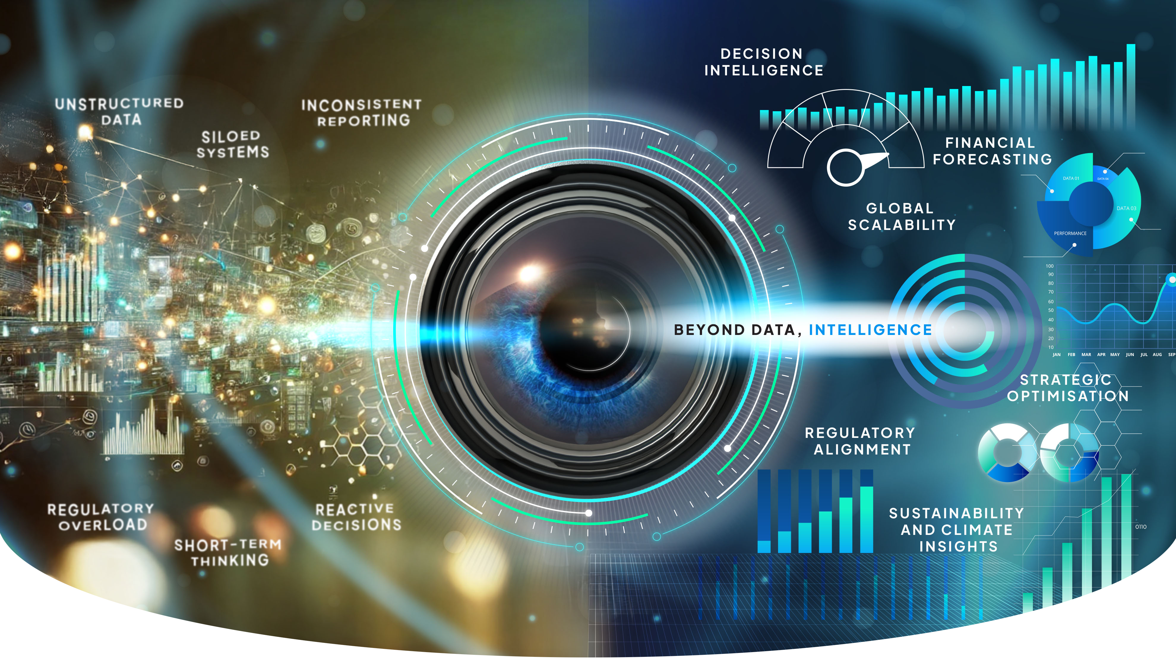 Lens Global Hero Image